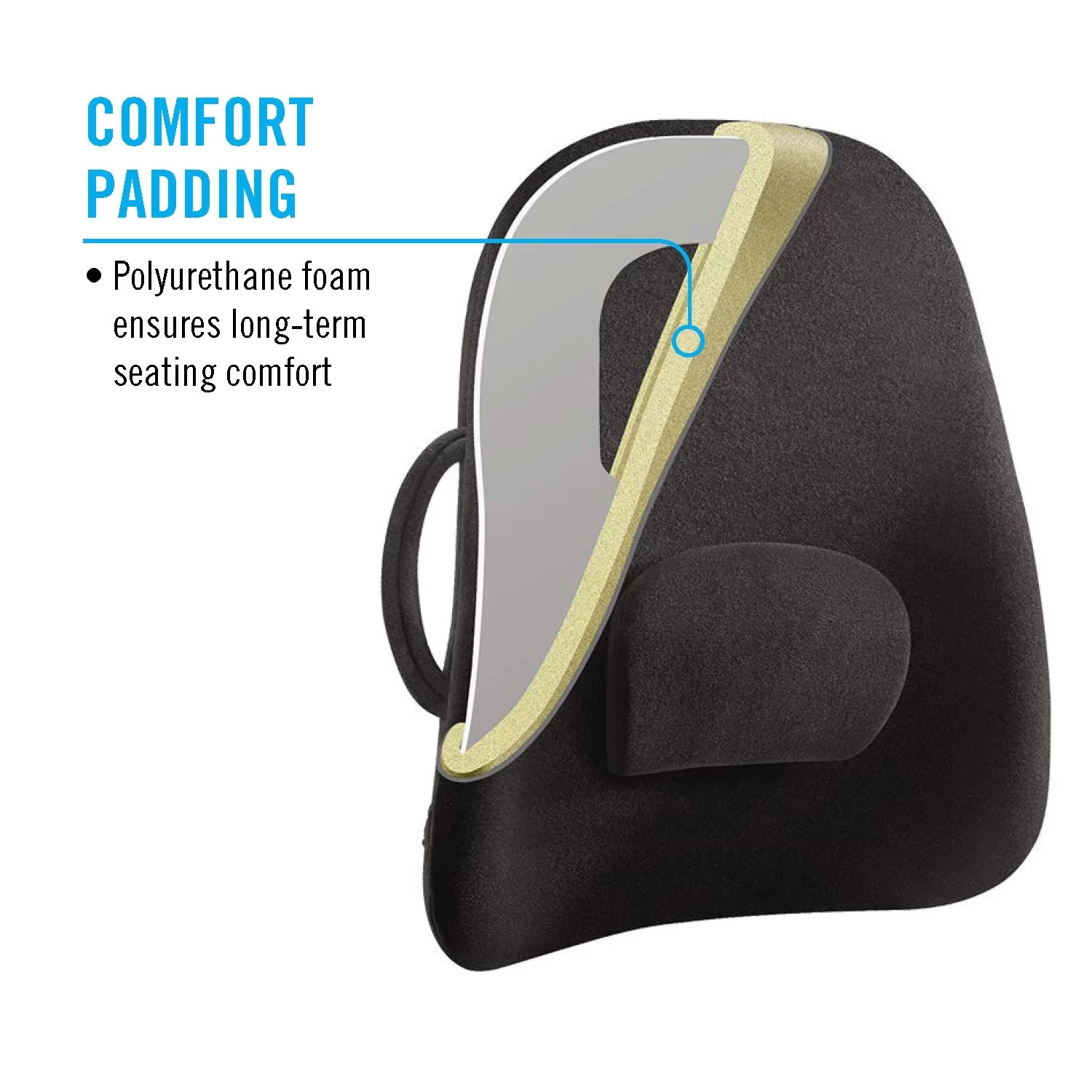 OBUSFORME WIDE BACK SUPPORT CUSHION-7